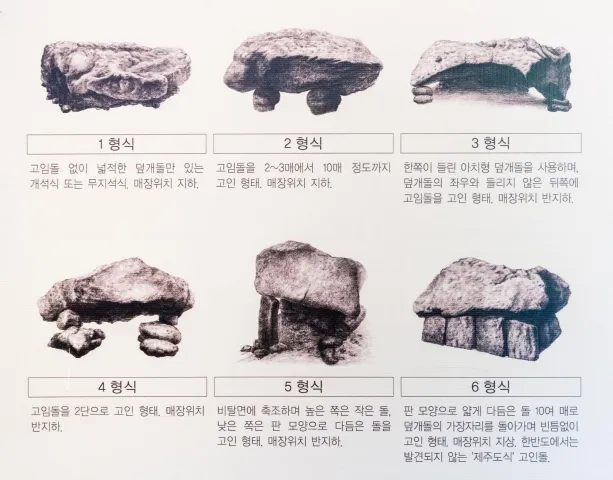 Various constructions of dolmens